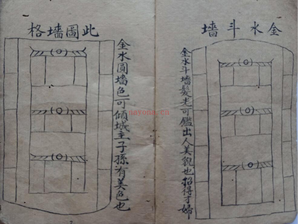 风水堪舆古籍《阳宅吉凶格》75页双页版(有虫蛀) 国学古籍 第1张-古籍汇典 风水堪舆古籍《阳宅吉凶格》75页双页版(有虫蛀) 国学古籍 第1张
