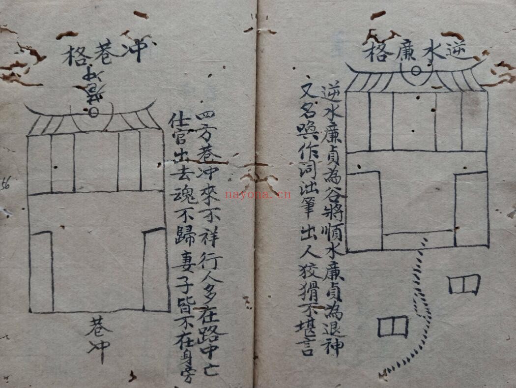 风水堪舆古籍《阳宅吉凶格》75页双页版(有虫蛀) 国学古籍 第4张-古籍汇典 风水堪舆古籍《阳宅吉凶格》75页双页版(有虫蛀) 国学古籍 第4张