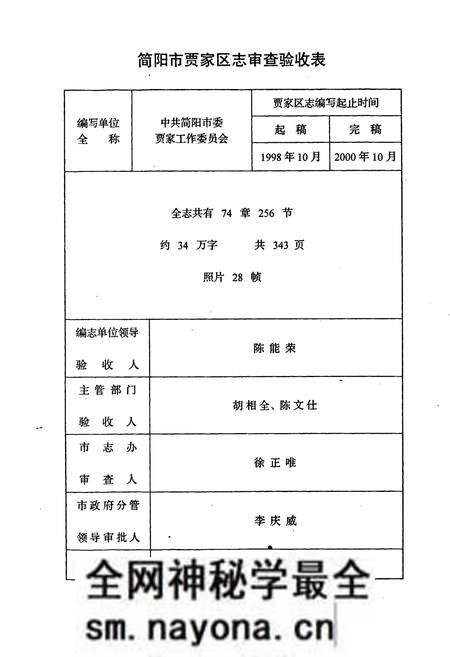 《贾家区志》.pdf电子版_四川省志预览图1