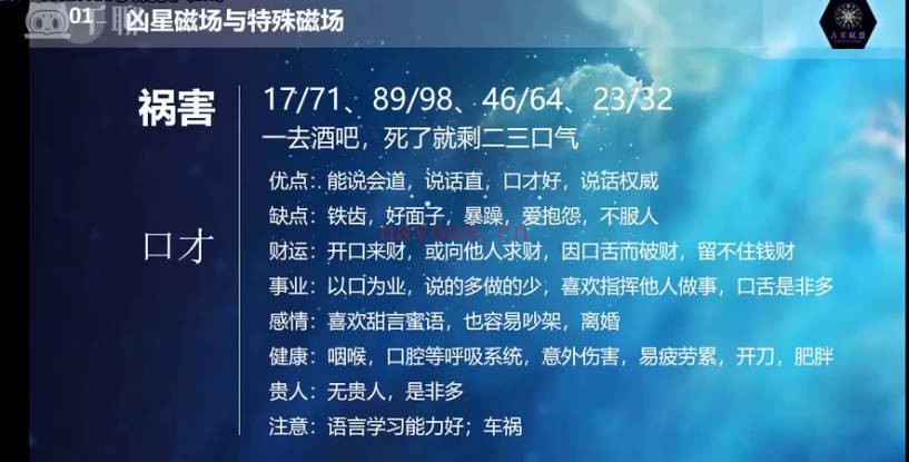 晴月数字能量风水学初阶+高阶13集视频