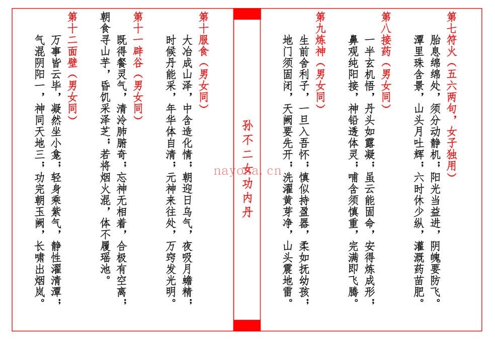 孙仙姑孙不二女功内丹修行诀22筒子页PDF 道家丹道