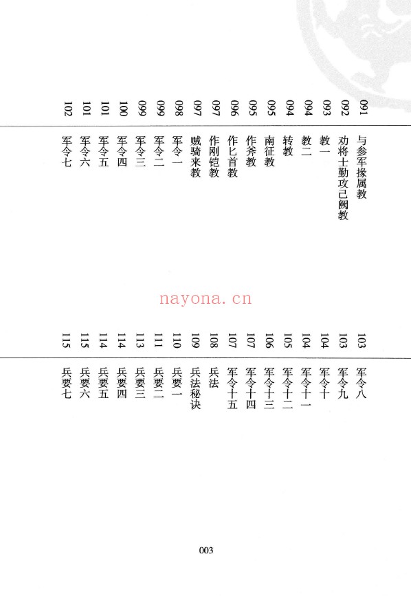 诸葛亮全集pdf
