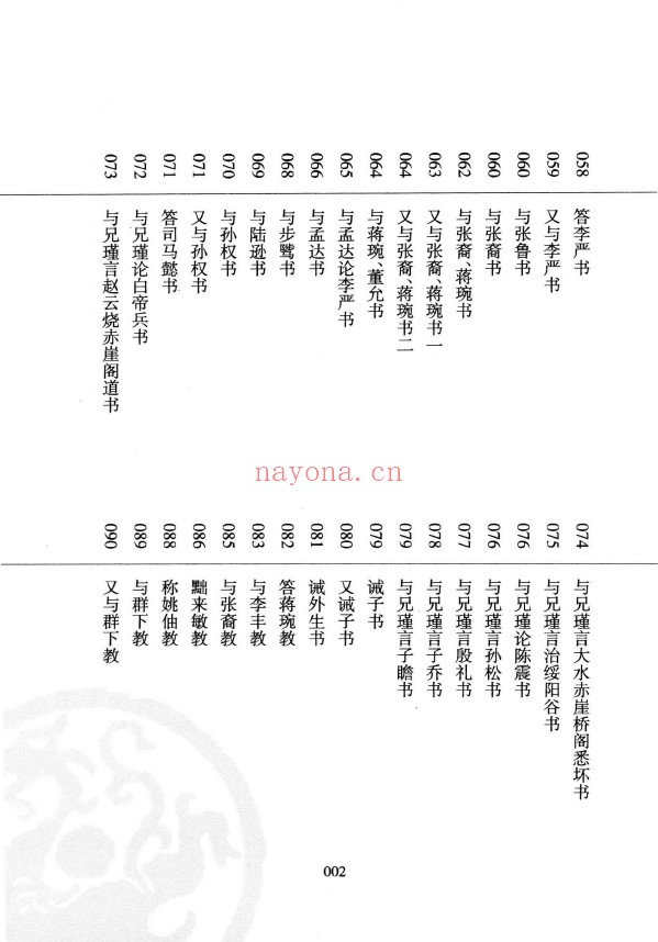 诸葛亮全集pdf