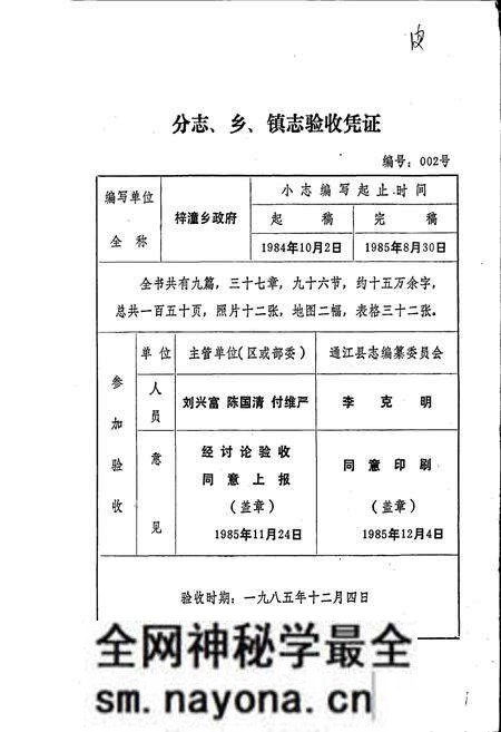 《梓潼乡志》.pdf电子版_四川省志预览图1 《梓潼乡志》.pdf电子版_四川省志预览图1
