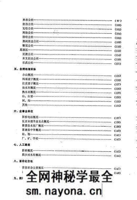 《四川省凉山彝族自治州喜德县地名录》.pdf电子版_四川省志预览图4 《四川省凉山彝族自治州喜德县地名录》.pdf电子版_四川省志预览图4