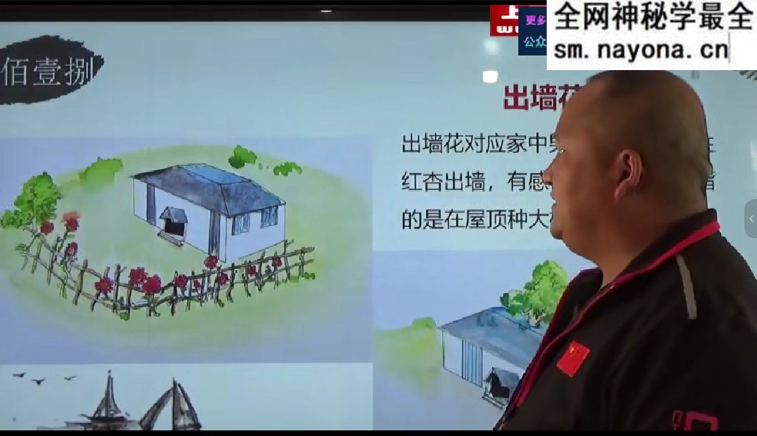 文老师《阳宅风水（外局篇）》33集