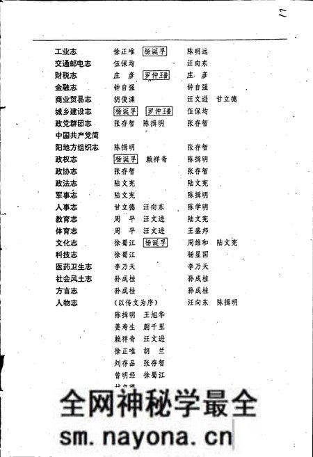 《简阳县志》.pdf电子版_四川省志预览图4