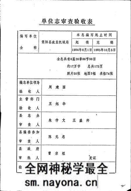 《简阳县农机志》.pdf电子版_四川省志预览图3 《简阳县农机志》.pdf电子版_四川省志预览图3