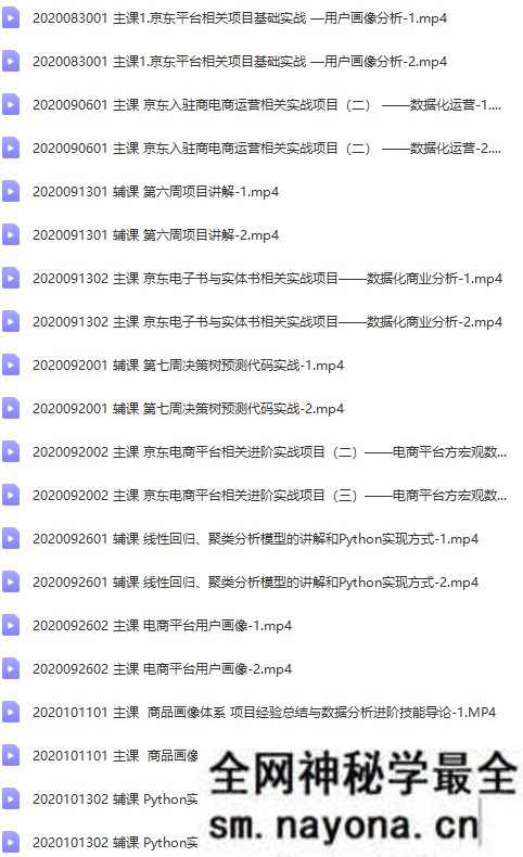 【Python】贪心学院-京东商业化数据分析师 |完结无秘