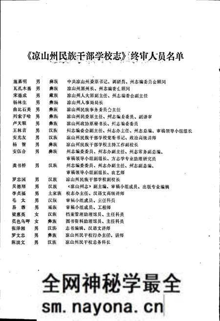 《凉山州民族干部学校志》.pdf电子版_四川省志预览图2 《凉山州民族干部学校志》.pdf电子版_四川省志预览图2