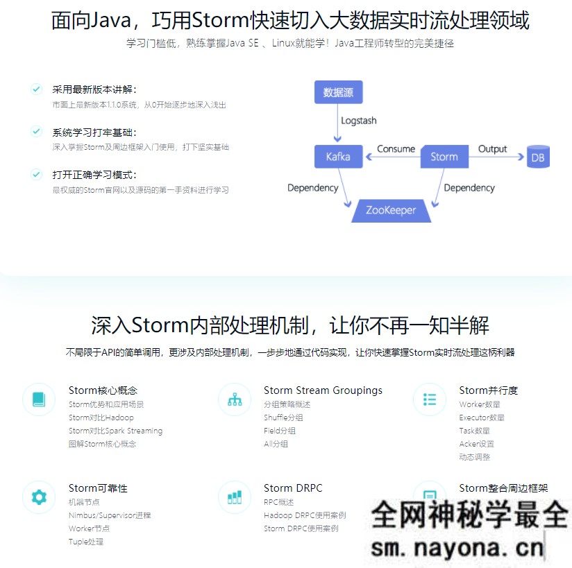 【JAVA】Java大数据实战,巧用Storm快速切入实时流处理领域