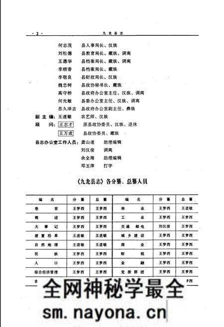 《九龙县志》.pdf电子版_四川省志预览图3 《九龙县志》.pdf电子版_四川省志预览图3