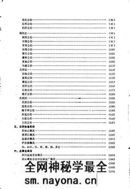 《四川省凉山彝族自治州盐源县地名录》.pdf电子版_四川省志预览图4 《四川省凉山彝族自治州盐源县地名录》.pdf电子版_四川省志预览图4