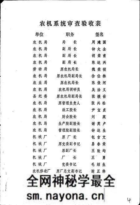 《简阳县农机志》.pdf电子版_四川省志预览图5 《简阳县农机志》.pdf电子版_四川省志预览图5