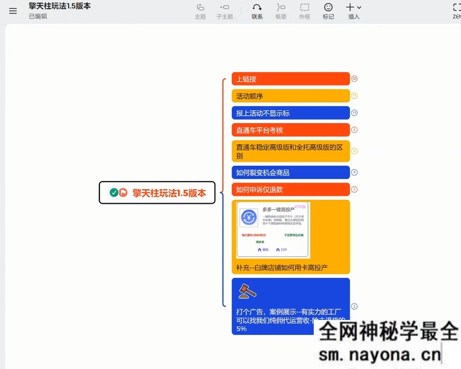 琪琪电商-拼多多年卡2025年12月