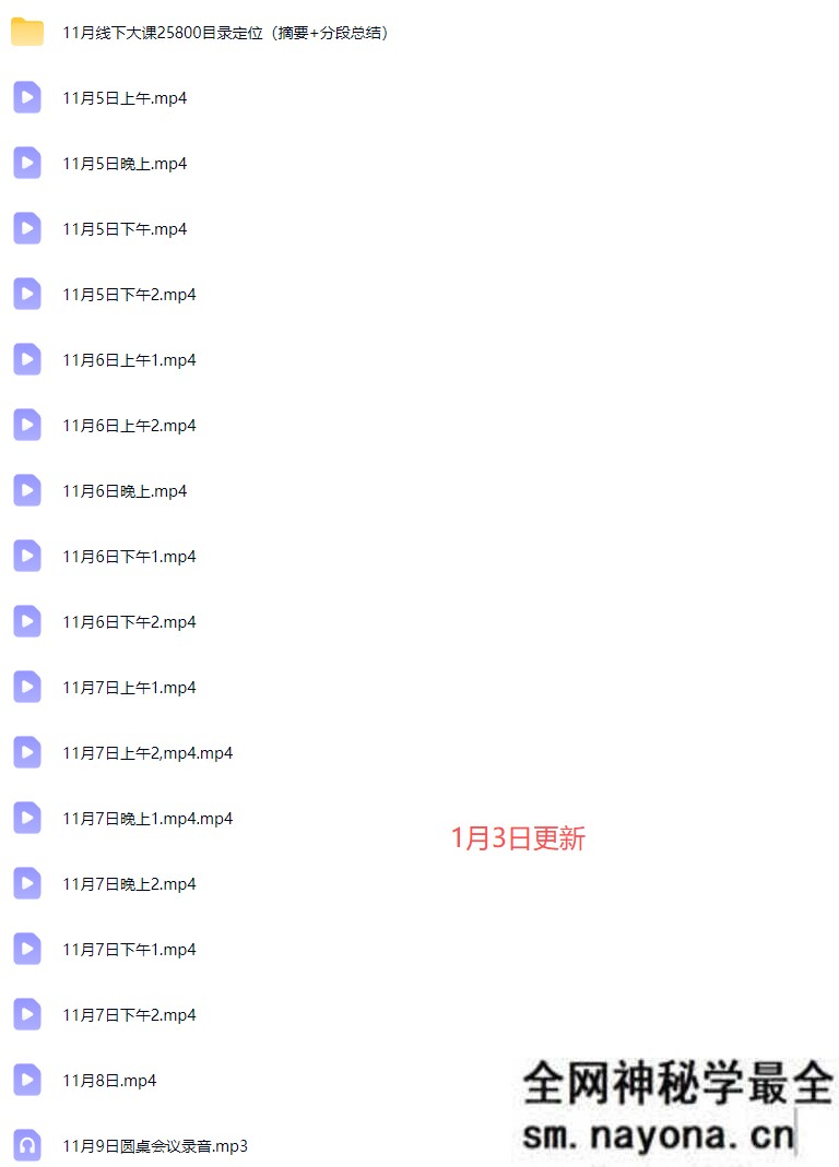 陈厂长-AI智能体时代的商业三部曲2025年11月5-9日线下课(价值25800元)