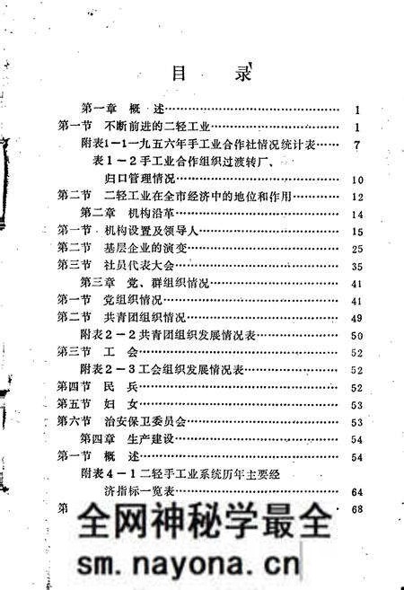 《内江市机关志专辑 二轻工业志》.pdf电子版_四川省志预览图2 《内江市机关志专辑 二轻工业志》.pdf电子版_四川省志预览图2
