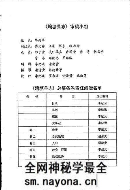 《壤塘县志》.pdf电子版_四川省志预览图5