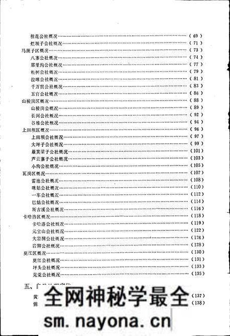 《四川省凉山彝族自治州雷波县地名录》.pdf电子版_四川省志预览图5