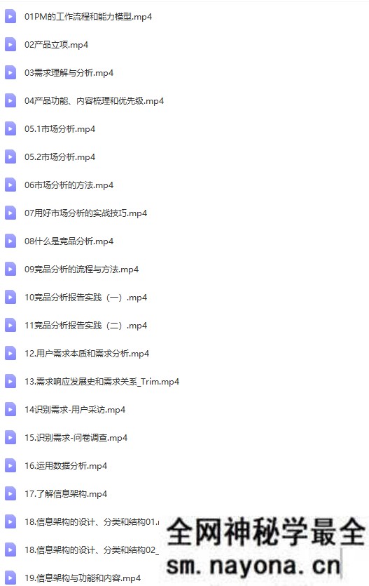 某群-2022产品经理必修TOP班12期|价值6999|完结无秘