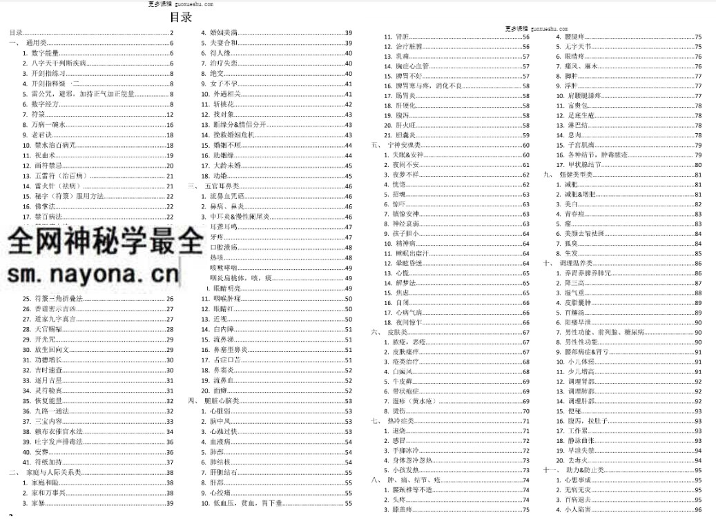 《剑指祝由小妙招法术分享》158页电子版