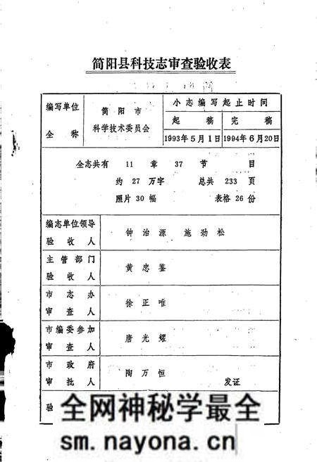 《四川省简阳县科技志》.pdf电子版_四川省志预览图2 《四川省简阳县科技志》.pdf电子版_四川省志预览图2