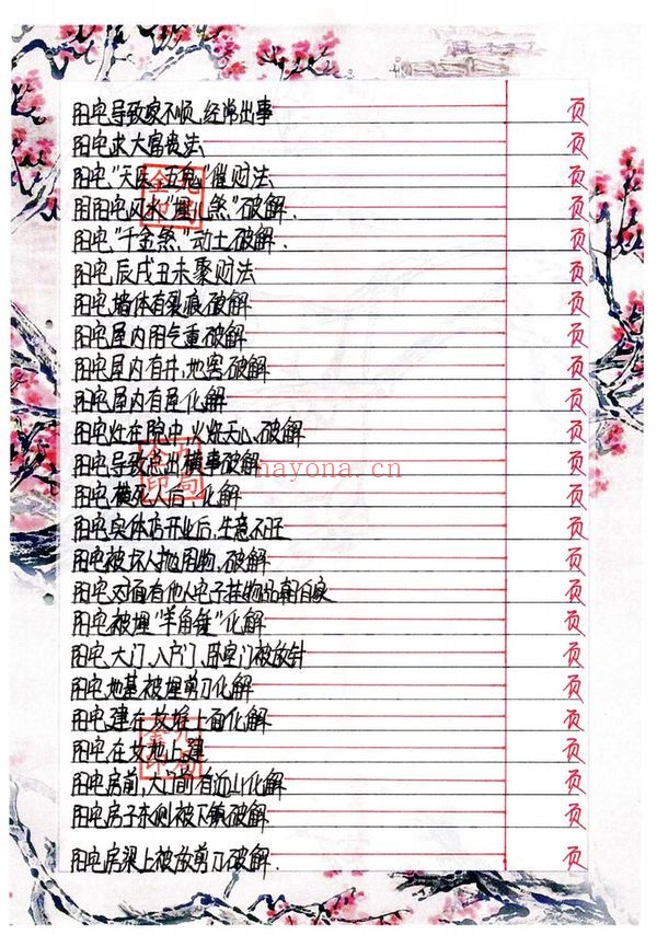 金九局《阳宅布局、秘药下镇破解》PDF电子书（95页）