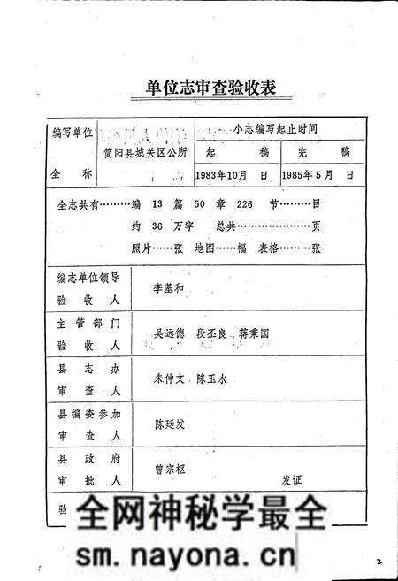 《简阳县城关区志》.pdf电子版_四川省志预览图2 《简阳县城关区志》.pdf电子版_四川省志预览图2