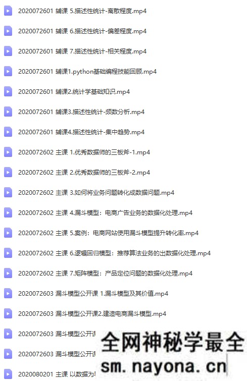 【Python】贪心学院-京东商业化数据分析师 |完结无秘