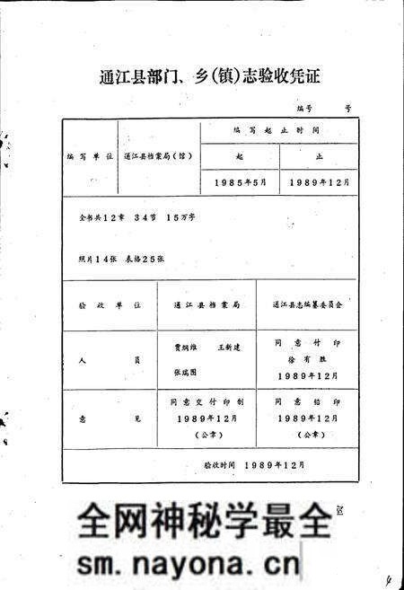 《通江县档案志》.pdf电子版_四川省志预览图5 《通江县档案志》.pdf电子版_四川省志预览图5