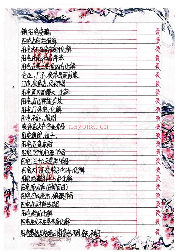 金九局《阳宅布局、秘药下镇破解》PDF电子书（95页）