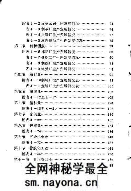《内江市机关志专辑 二轻工业志》.pdf电子版_四川省志预览图3 《内江市机关志专辑 二轻工业志》.pdf电子版_四川省志预览图3