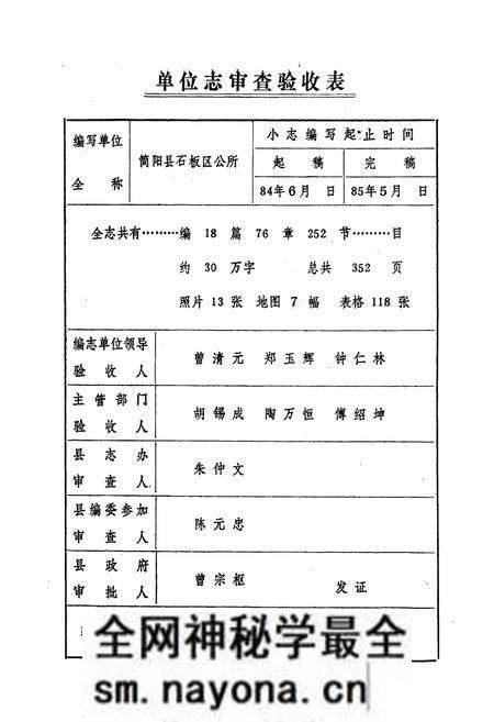 《简阳县石板区志》.pdf电子版_四川省志预览图2 《简阳县石板区志》.pdf电子版_四川省志预览图2