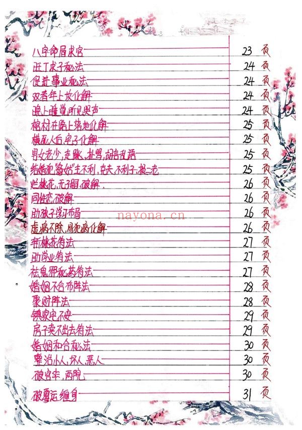 金九局《堂口布局、堂口仙家圈人圈财》PDF电子书（55页）