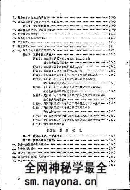 《资阳县工商行政管理志》.pdf电子版_四川省志预览图5 《资阳县工商行政管理志》.pdf电子版_四川省志预览图5