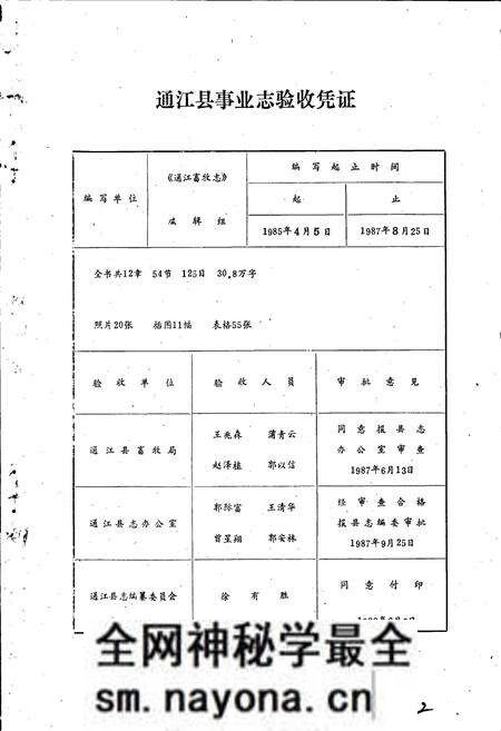 《通江畜牧志》.pdf电子版_四川省志预览图2 《通江畜牧志》.pdf电子版_四川省志预览图2