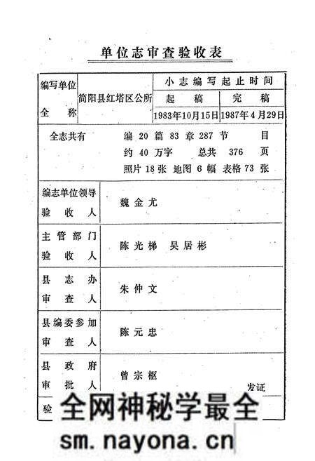 《简阳县红塔区志》.pdf电子版_四川省志预览图2 《简阳县红塔区志》.pdf电子版_四川省志预览图2