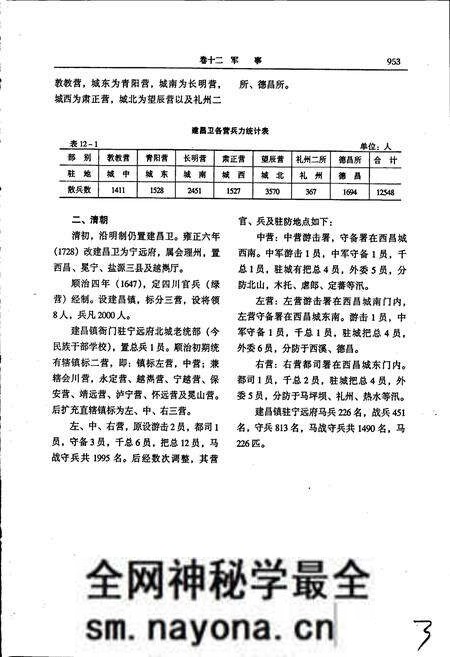 《凉山彝族自治州志 中》.pdf电子版_四川省志预览图4