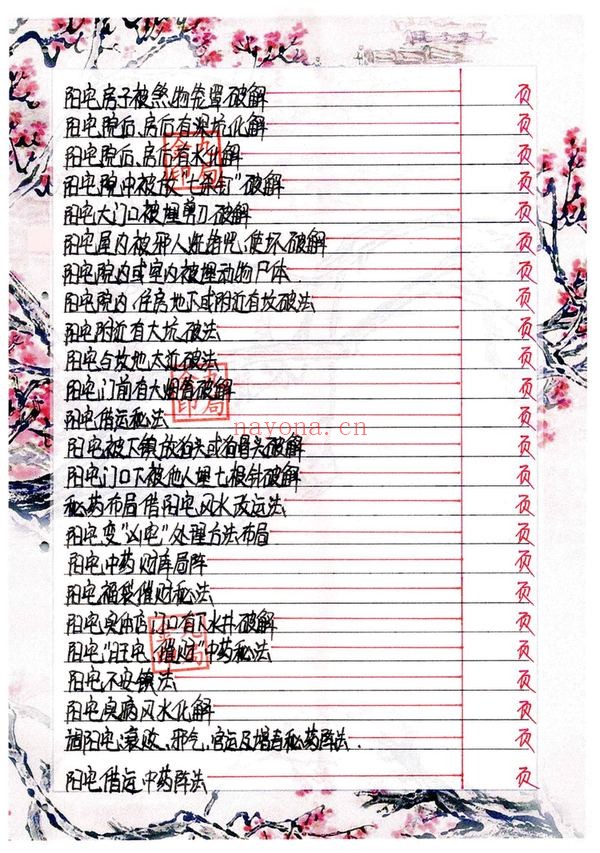 金九局《阳宅布局、秘药下镇破解》PDF电子书（95页）