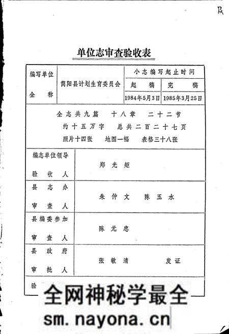 《简阳县计划生育志》.pdf电子版_四川省志预览图1