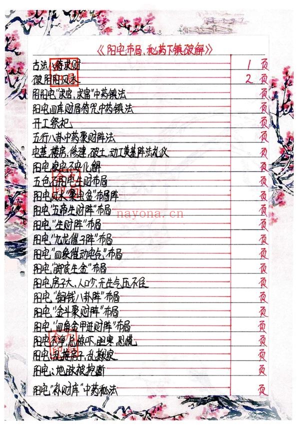 金九局《阳宅布局、秘药下镇破解》PDF电子书（95页）
