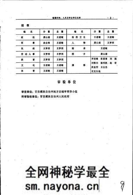 《九龙县志》.pdf电子版_四川省志预览图4 《九龙县志》.pdf电子版_四川省志预览图4