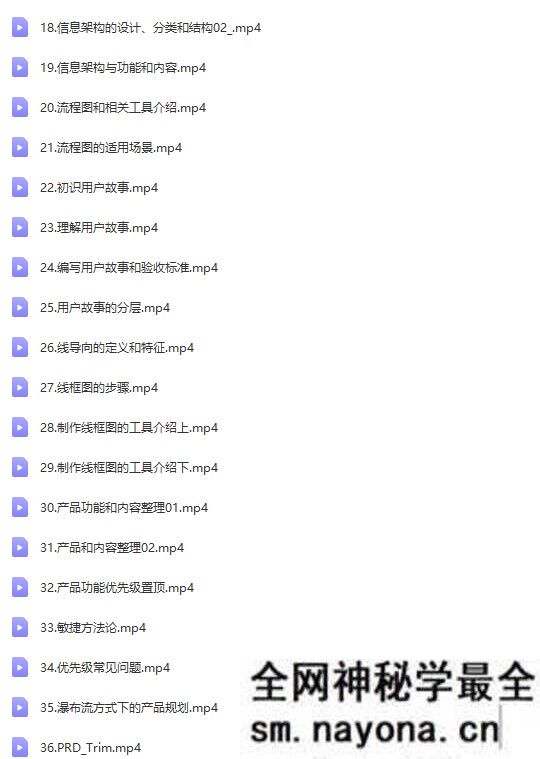 某群-2022产品经理必修TOP班12期|价值6999|完结无秘