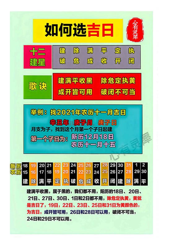 心有灵犀择吉日精解135页PDF 择日教程