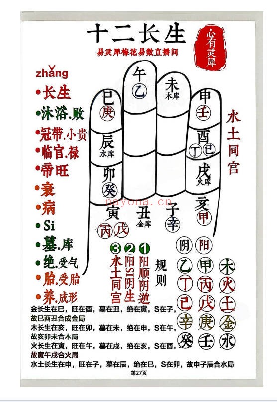 心有灵犀择吉日精解135页PDF 择日教程