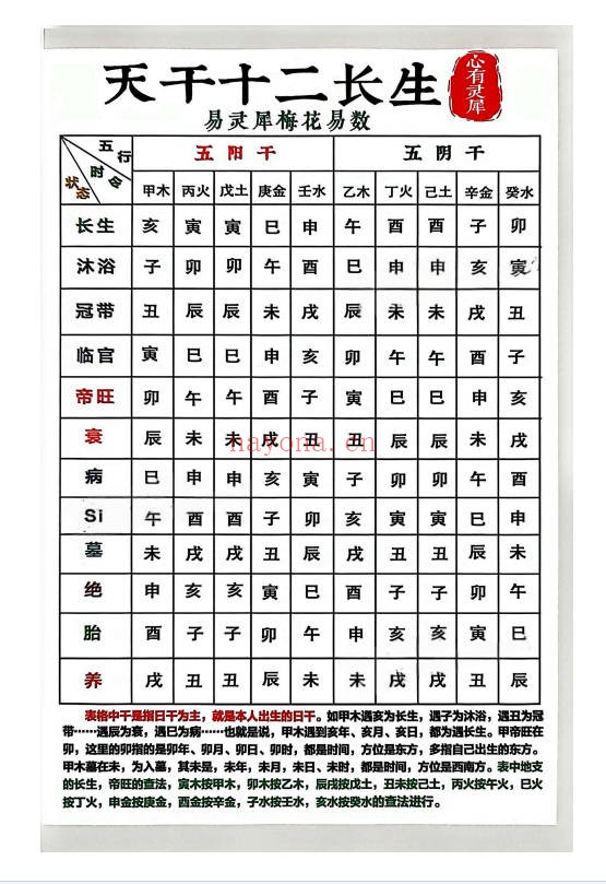 心有灵犀择吉日精解135页PDF 择日教程