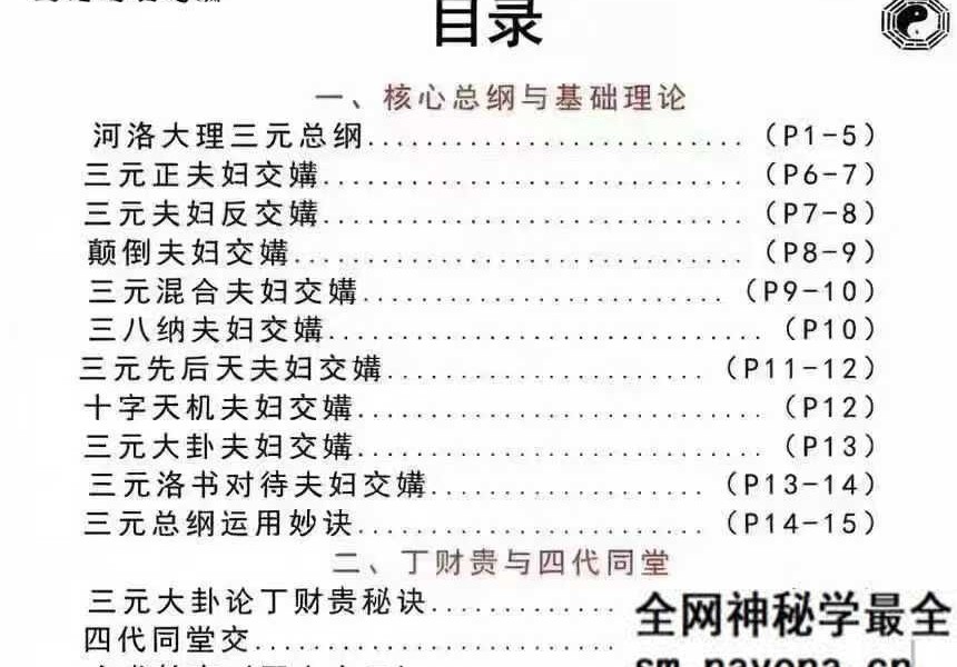 三元地理总纲《三元地理秘本》283页