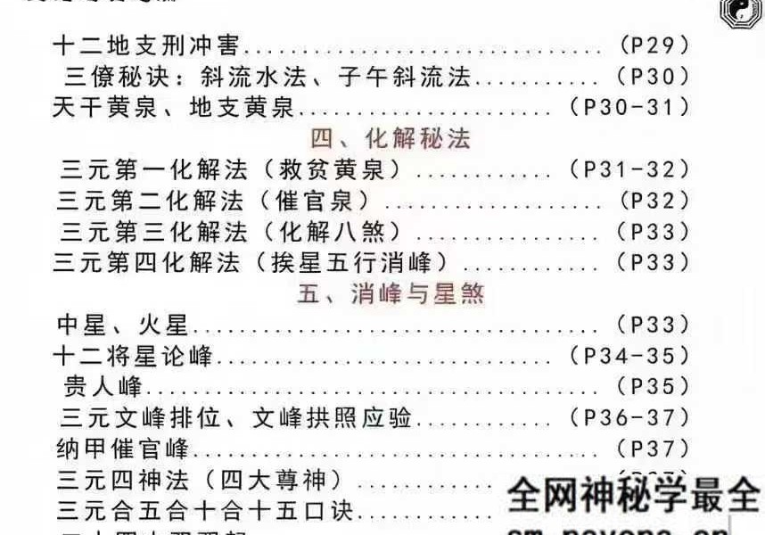 三元地理总纲《三元地理秘本》283页