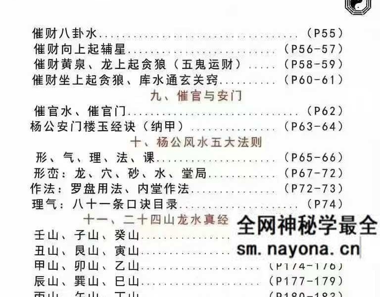 三元地理总纲《三元地理秘本》283页