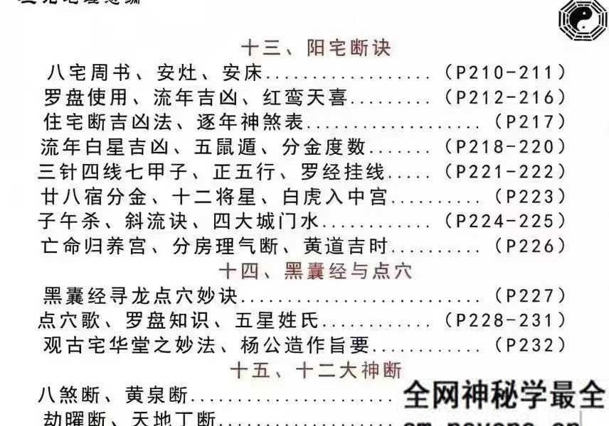 三元地理总纲《三元地理秘本》283页